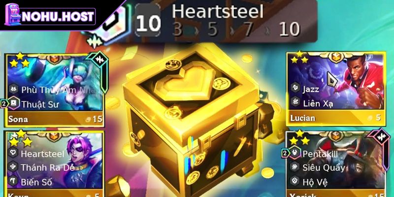 Vai trò của các lõi công nghệ