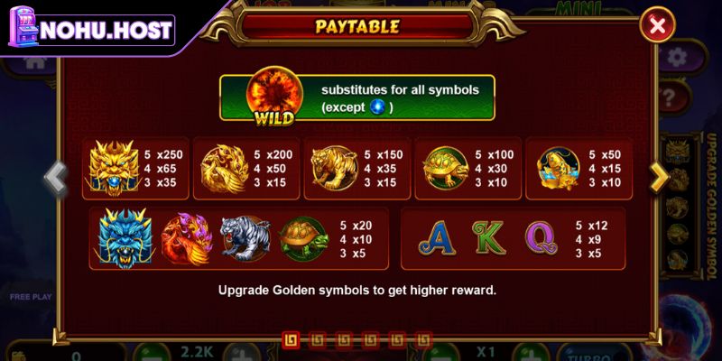 Bắt đầu tư mức cược thấp