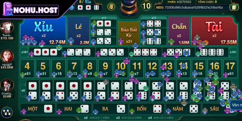 Các loại cược phổ biến trong trò Sicbo NOHU