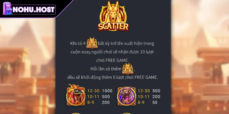 Số nhân thắng tại Kho Báu Ai Cập