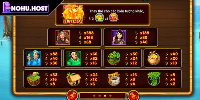 Nổ Hũ Ăn Khế Trả Vàng & Bí Quyết Quay Hũ Dân Gian Tại NOHU 2 Những tính năng sử dụng trong Ăn Khế Trả Vàng